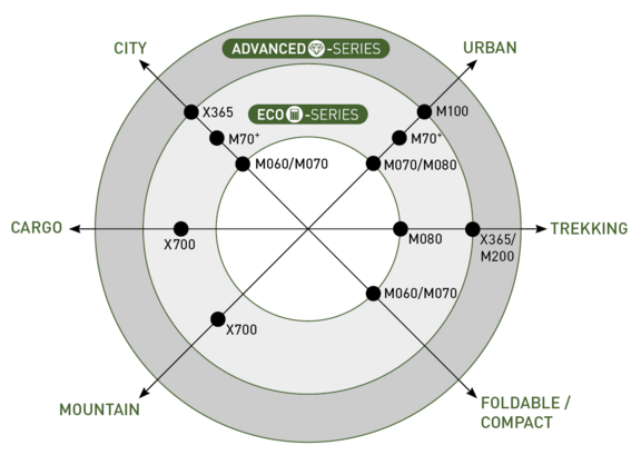 portfolio_compass_V6.png 